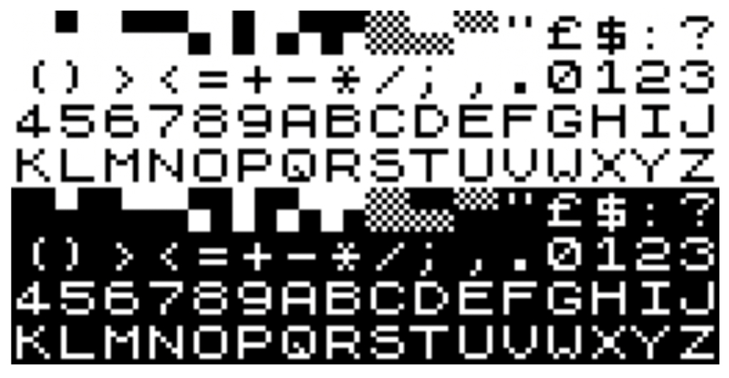 ZX81 Character Set