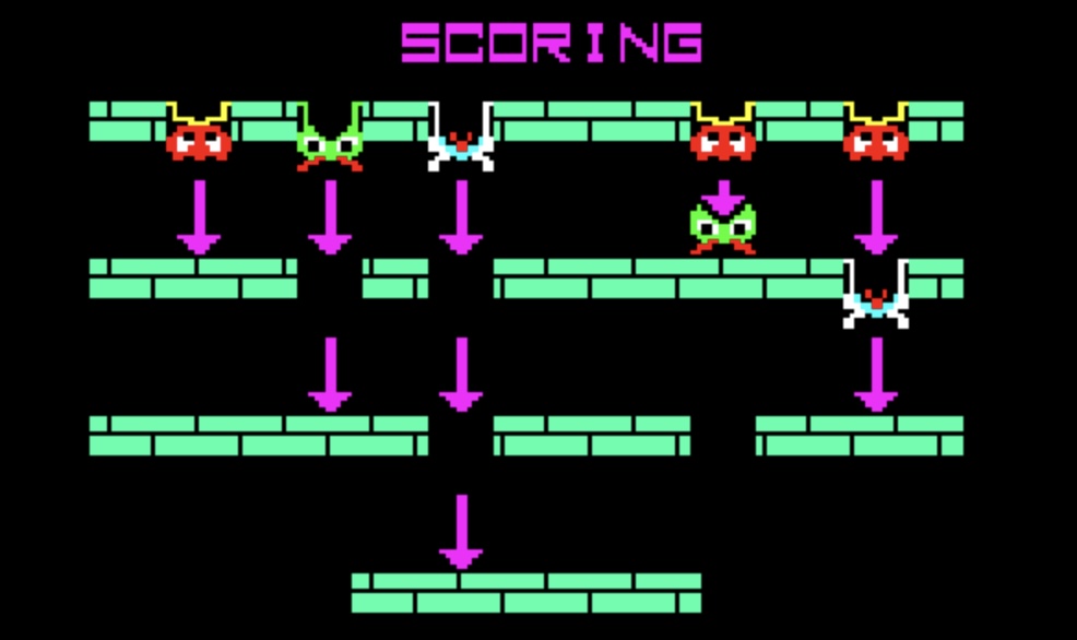 Space Panic Arcade Monster Types